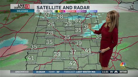 channel 13 weather live broadcast